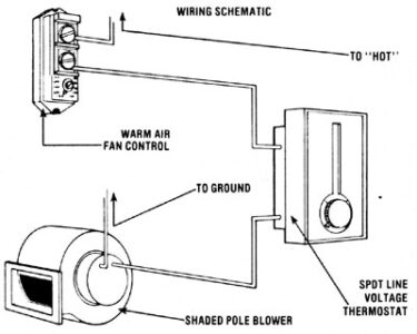 Solar on a Shoestring: Homemade Solar Thermostat Image